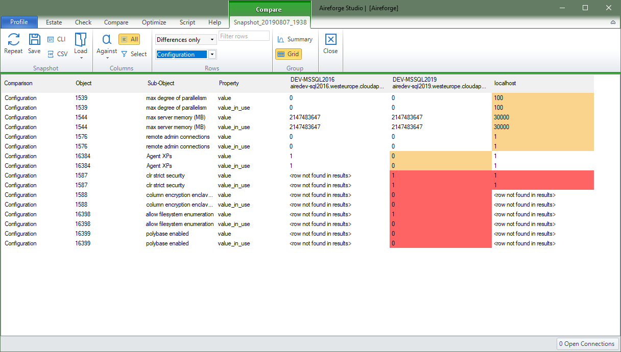 Aireforge SQL Server Compare Results