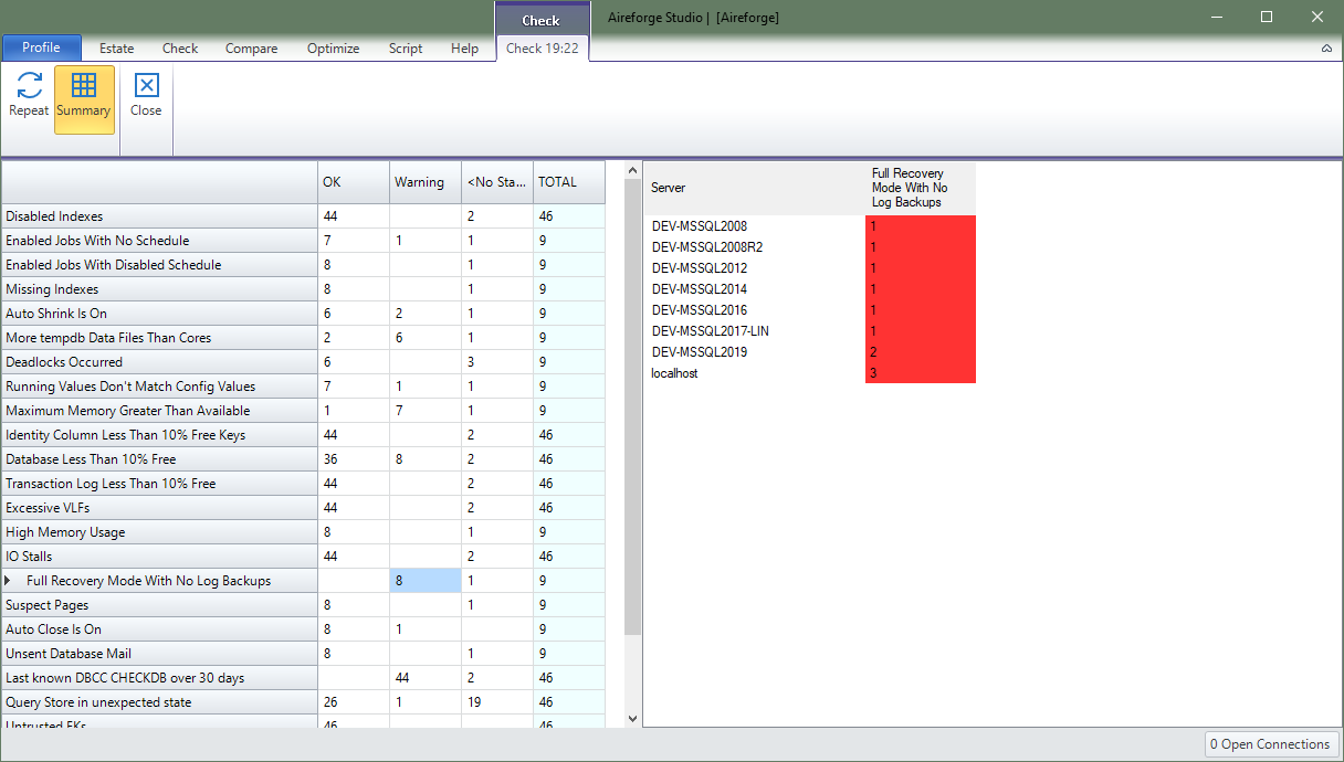 Aireforge SQL Server Health Check Results